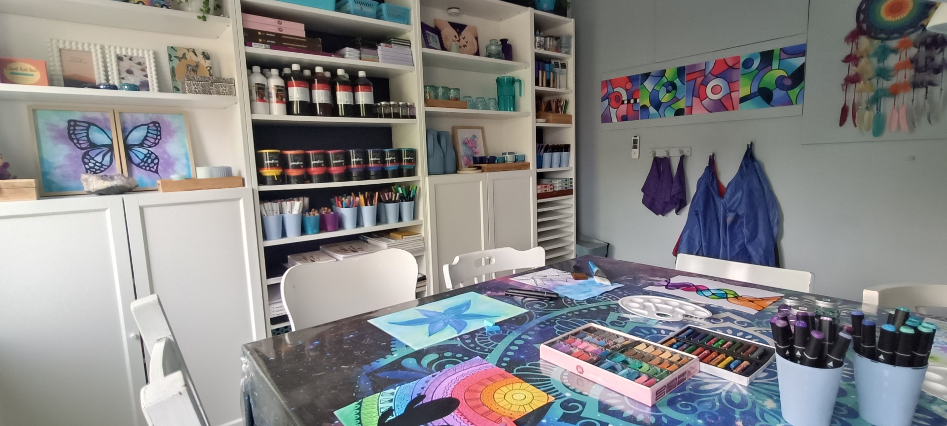Overzicht van de creatieve werkplek